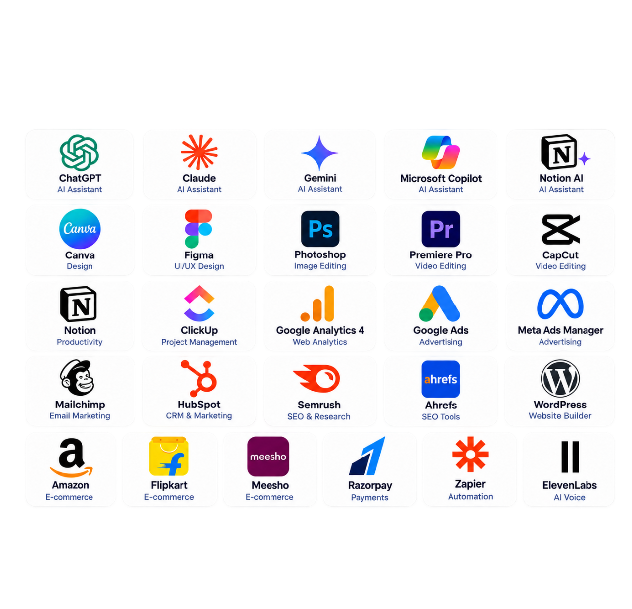 Tools You'll Learn